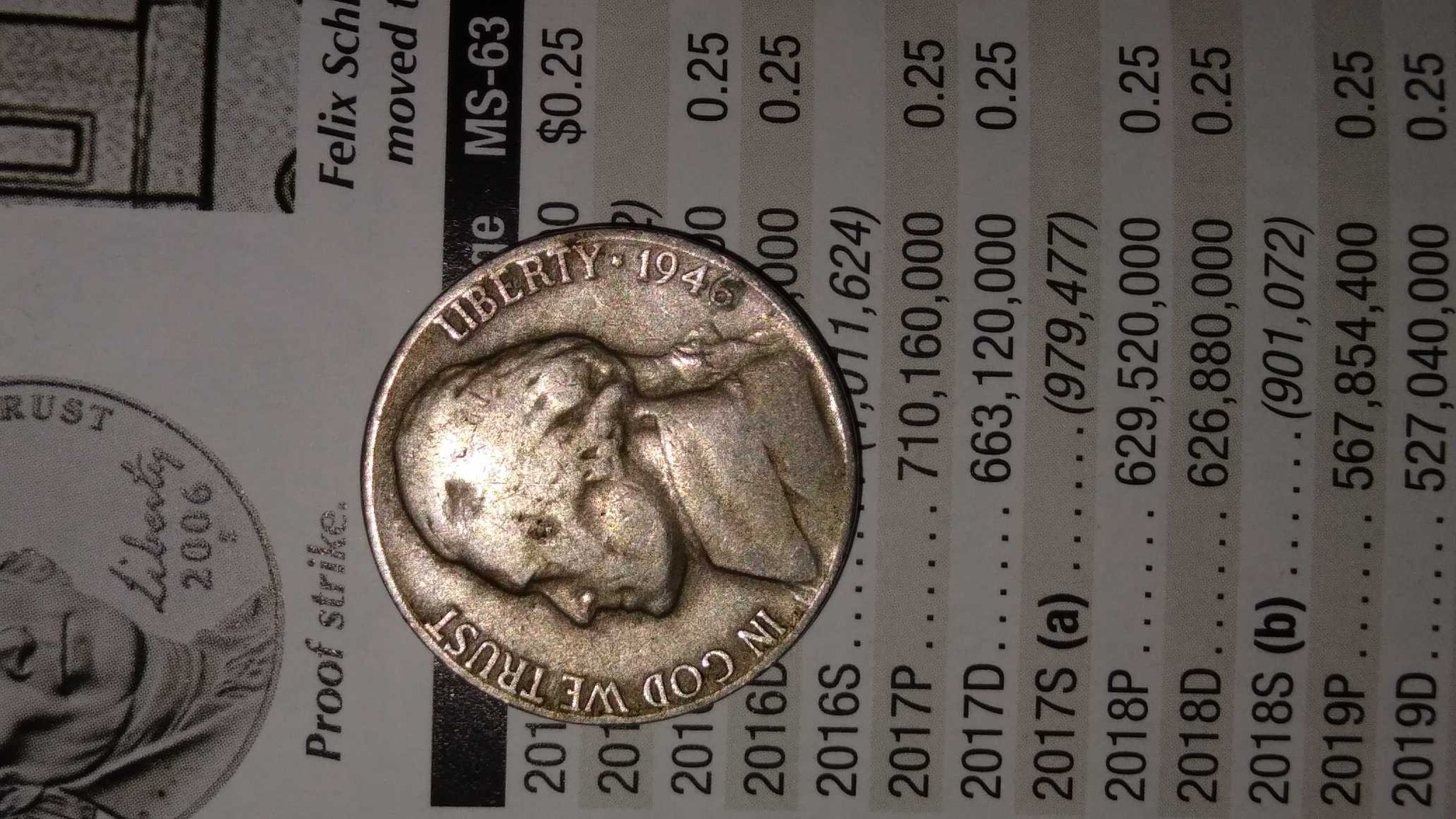 Jefferson Nickel — reverse