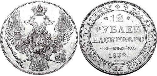 How to Identify the 12 Roubles (Nicholas I)